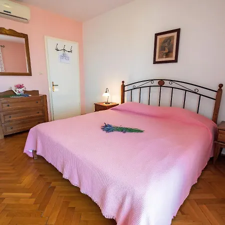 Ana Villa *